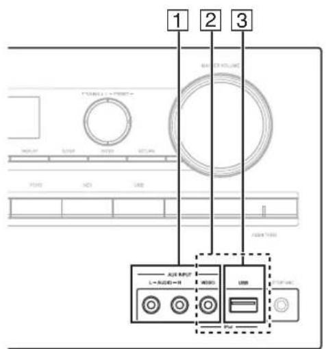ONKYO TX-NR579 - Raccordement de vos appareils - 1