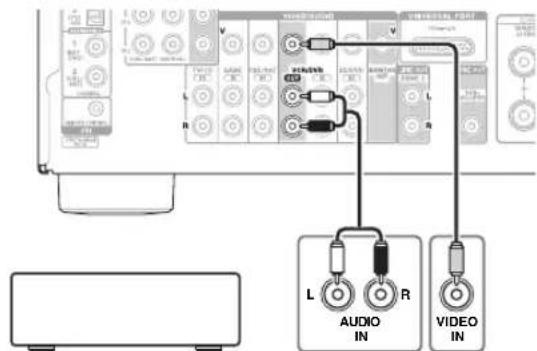 ONKYO TX-NR579 - Conexión de un componente de grabación - 1
