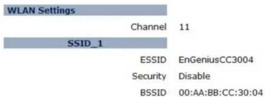 WLAN Settings Channel 11 SSID_1 ESSID EnGeniusCC3004 Security Disable BSSID 00:AA:BB:CC:30:04