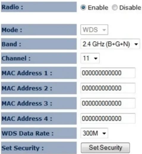 Radio : Mode : WDS Band : 2.4 GHz (B+G+N) Channel : 11 MAC Address 1 : 000000000000 MAC Address 2 : 000000000000 MAC Address 3 : 000000000000 MAC Address 4 : 000000000000 WDS Data Rate : 300M Set Security : Enable Disable Set Security