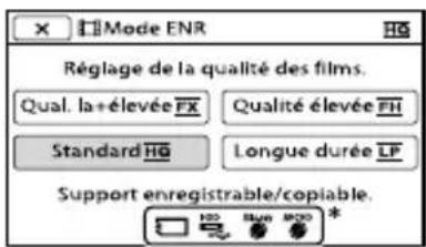 Mode ENR Réglage de la qualité des films. Qual. la+élevée FX Qualité élevée FH Standard HG Longue durée LP Support enregistrable/copiable.