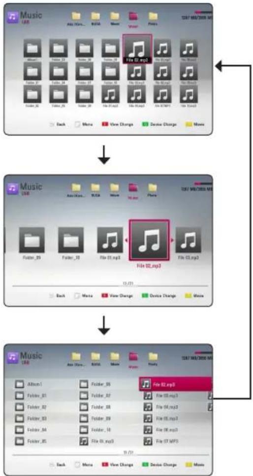 graph TD A["Music USB"] --> B["File 02.mp3"] B --> C["File 01.mp3"] C --> D["File 02.mp3"] D --> E["File 01.mp3"] E --> F["File 02.mp3"] F --> G["File 01.mp3"] G --> H["File 02.mp3"] H --> I["File 01.mp3"] I --> J["File 02.mp3"]