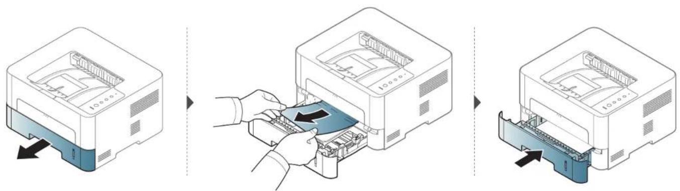 SAMSUNG M2625D - Résolution des bourrages papier - 2