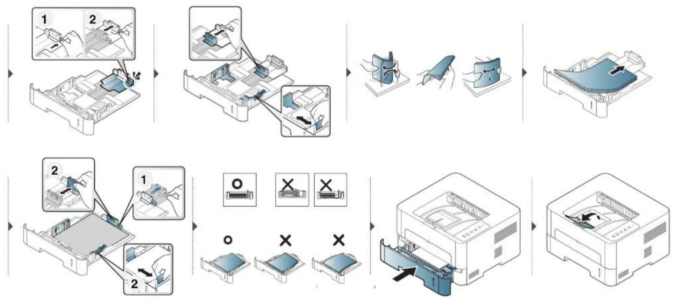 SAMSUNG M2625D - Chargement de papier dans le bac - 2