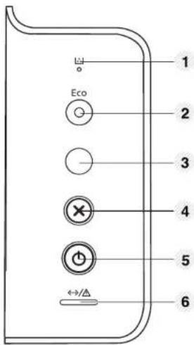 Eco 1 2 3 4 5 6