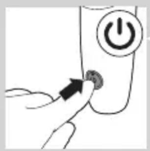 Diagram showing a hand pressing a button with an 'Power' icon, indicating action or operation.
