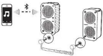 Diagram showing audio recording setup with a smartphone, wireless signal, and two speakers connected via a microphone