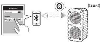 Bluetooth Bluetooth Sensor Philips SB5200 BEEP (II BEEP)