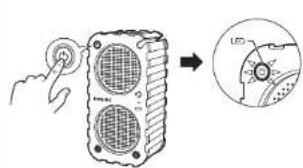 Diagram showing a hand pressing a button into a device labeled 'LED' with an inset close-up of its component.