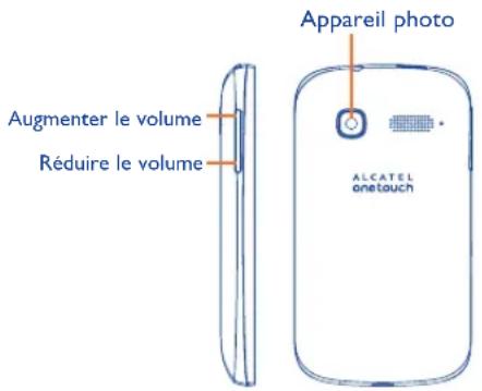 Appareil photo Augmenter le volume Réduire le volume ALCATEL anetouch
