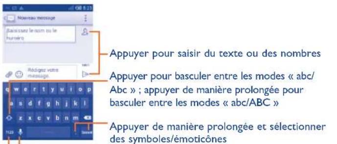 Appuyer pour saisir du texte ou des nombres Appuyer pour basculer entre les modes « abc/Abc » ; appuyer de manière prolongée pour basculer entre les modes « abc/ABC » Appuyer de manière prolongée et sélectionner des symboles/émoticônes