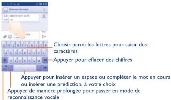 Choisir parmi les lettres pour saisir des caractères Appuyer pour effacer des chiffres Appuyer pour insérer un espace ou compléter le mot en cours ou insérer une prédiction, à votre choix Appuyer de manière prolongée pour passer en mode de reconnaissance vocale