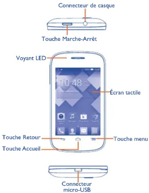 Connecteur de casque Touche Marche-Arrêt Voyant LED 10:48 Écran tactile Touche Retour Touche Accueil Touche menu Connecteur micro-USB