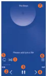 ALCATEL One Touch POP C1 - Écouter de la musique8.4.1 - 1