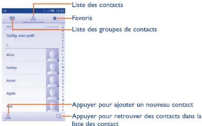 Liste des contacts Favoris Liste des groupes de contacts Config. mon profil Alice Ammy Annie Apple Ava Appuyer pour ajouter un nouveau contact Appuyer pour retrouver des contacts dans la liste des contact