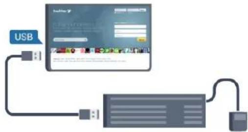 USB