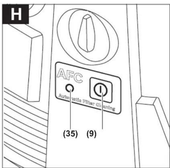 H AFC Automatic Filter Cleaning (35) (9)