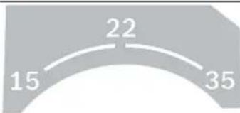 | Point | Value | |---|---| | 1 | 15 | | 2 | 22 | | 3 | 35 |
