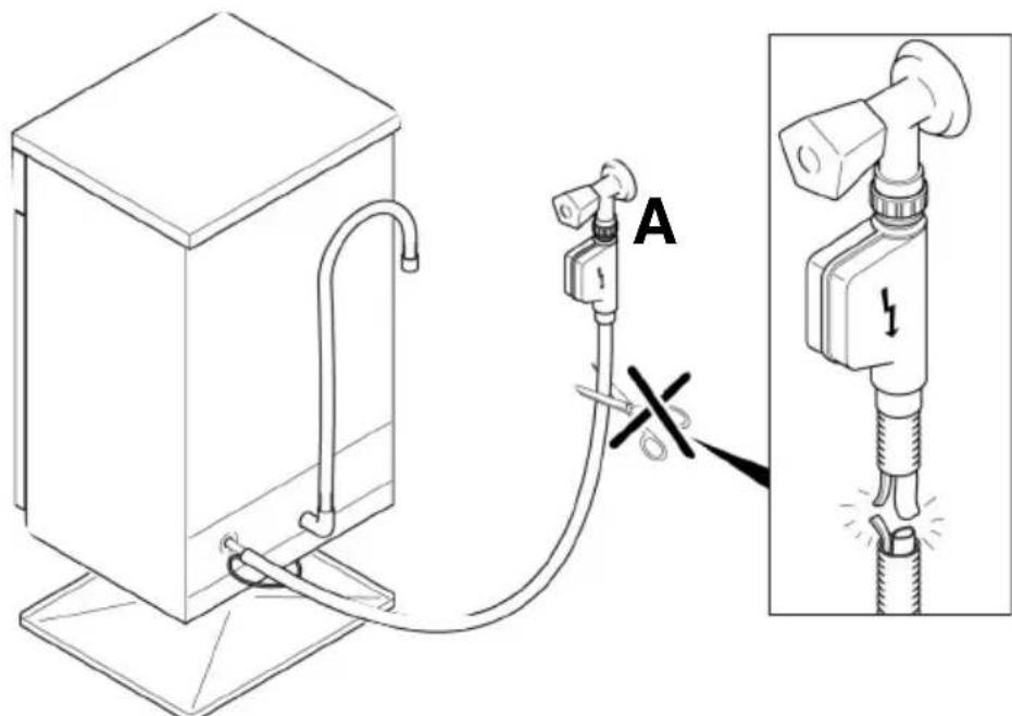 Technical diagram showing a mechanical device connected to a valve, with labeled components and a close-up view of the device's internal structure.