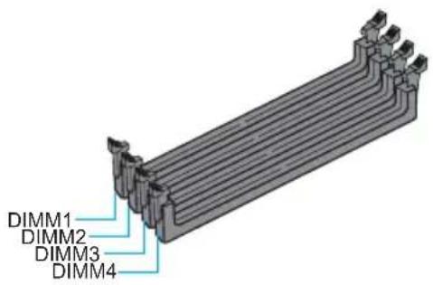 DIMM1 DIMM2 DIMM3 DIMM4