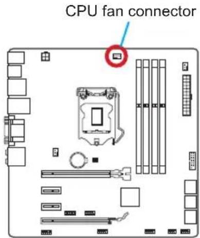 CPU fan connector
