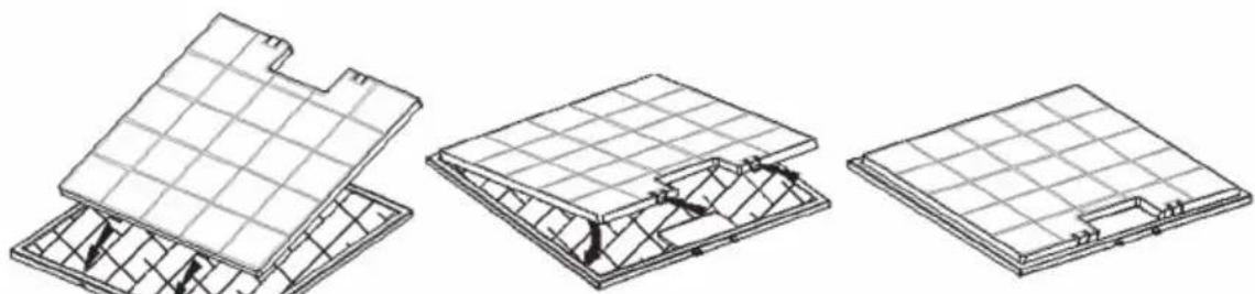 Concept OPV3260 - Czyszczenie i wymiana filtrów - 2