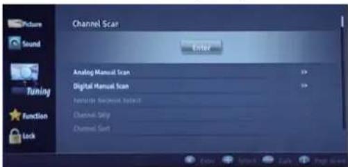 Picture Sound Tuning Function Lock Channel Scan Enter Analog Manual Scan Digital Manual Scan Language: Backprop, Backprop Channel Slot Channel Slot Menu Edit Select Lock Page Help