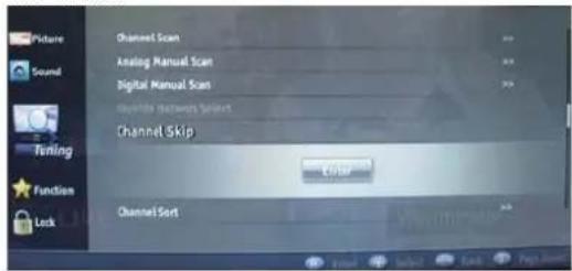 Picture Sound Testing Function Lock Channel Scan Analog Manual Scan Digital Manual Scan Mobile network Selects Channel Skip Channel Sort