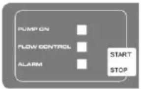 AL-KO Jet 4000 Comfort - AFIŞAJE CU LED-URI - 1