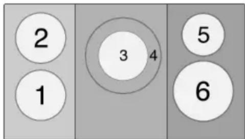 2 1 3 4 5 6