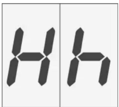 HH