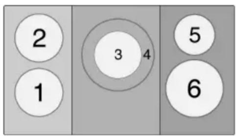 2 1 3 4 5 6