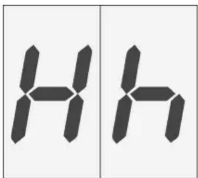 HH