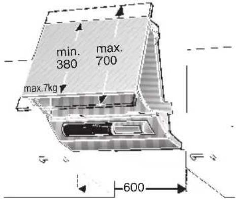 min. 380 max. 700 max.7kg 600