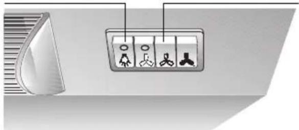 Diagram showing four icons with Chinese labels: a fan, bird, elephant, and person, mounted on a wall panel.