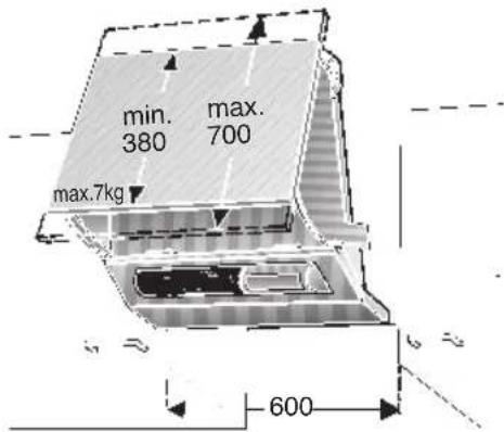 min. 380 max. 700 max. 7 kg 600