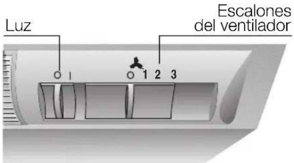 Luz Escalones del ventilador 1 2 3
