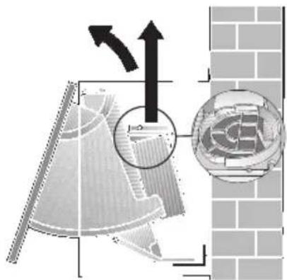 NEFF D2654X0 - Gebruik met luchtcirculatie - 1
