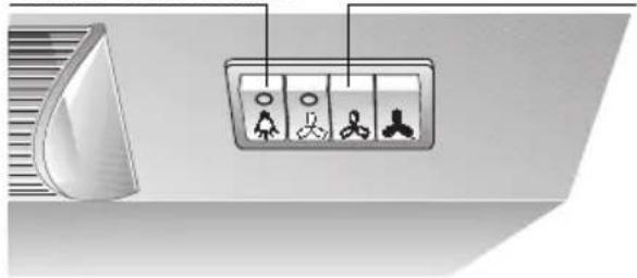 Diagram of a ceiling-mounted air conditioner unit with four indicator lights (no text or symbols)