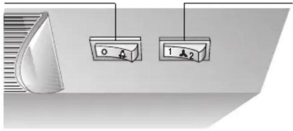 NEFF D2654X0 - Éléments de commande des différents modèles - 1