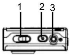 1 2 3