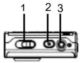 1 2 3