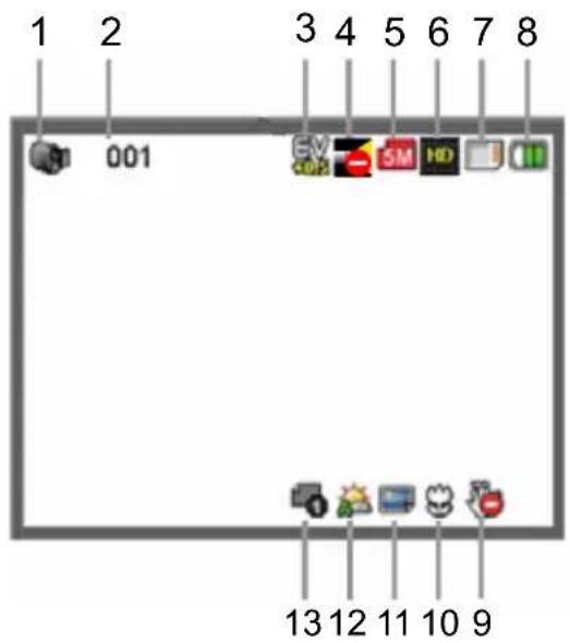 1 2 3 4 5 6 7 8 001 EV 5M HD 13 12 11 10 9
