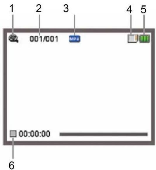 1 2 3 4 5 001/001 MPA 00:00:00 6