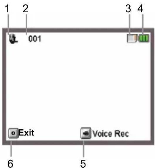 1 2 3 4 001 Exit Voice Rec 6 5