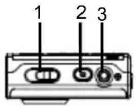 1 2 3