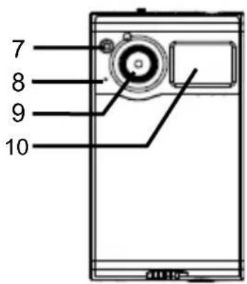 7 8 9 10