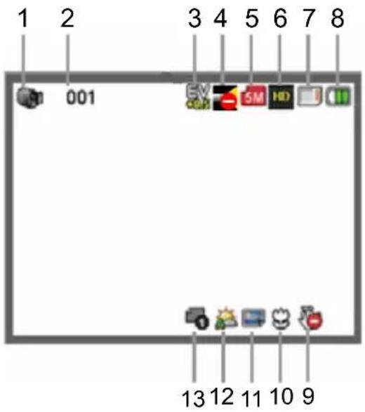 1 2 3 4 5 6 7 8 001 SM HD 13 12 11 10 9