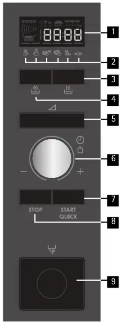 1 2 3 4 5 6 7 8 STOP START QUICK 9