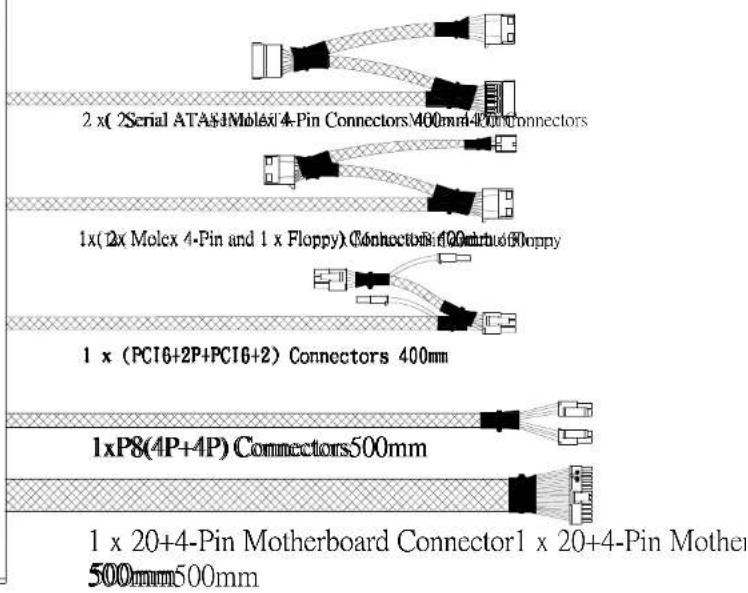 2 x( 2Serial ATAS+1Molex) 4-Pin Connectors 400mm-400mm Connectors 1x(12x Molex 4-Pin and 1 x Floppy) Connectors 400mm Floppy 1 x (PCI6+2P+PCI6+2) Connectors 400mm 1xP8(4P+4P) Connectors500mm 1 x 20+4-Pin Motherboard Connector1 x 20+4-Pin Mother 500mm500mm